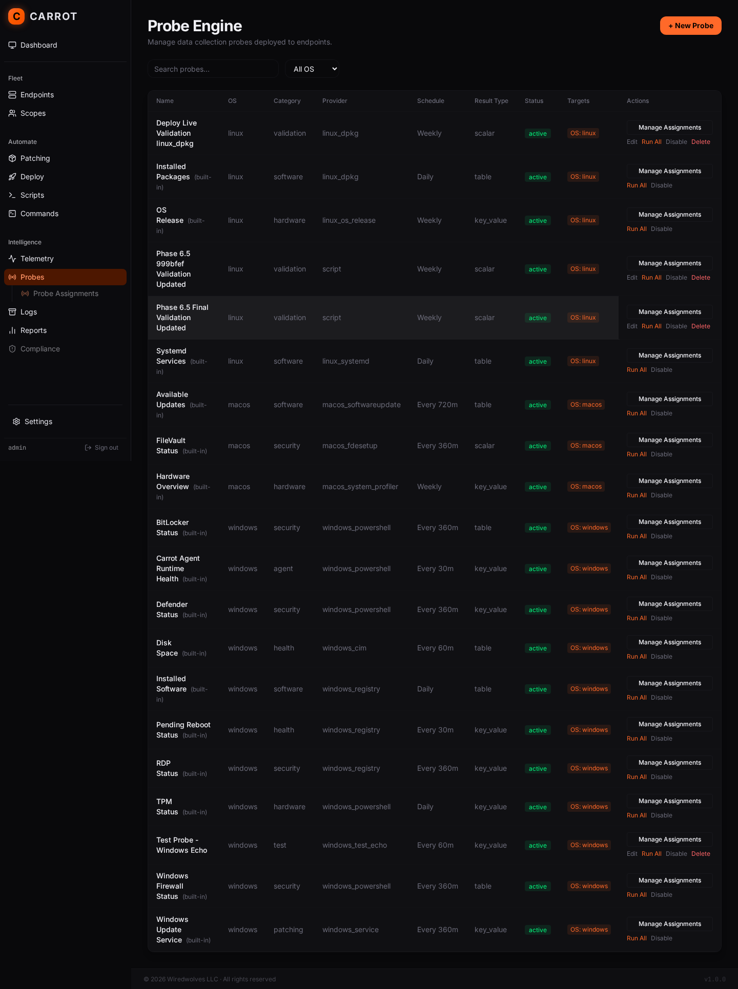 Carrot probe engine listing built-in and custom probes by OS, category, schedule, and result type.