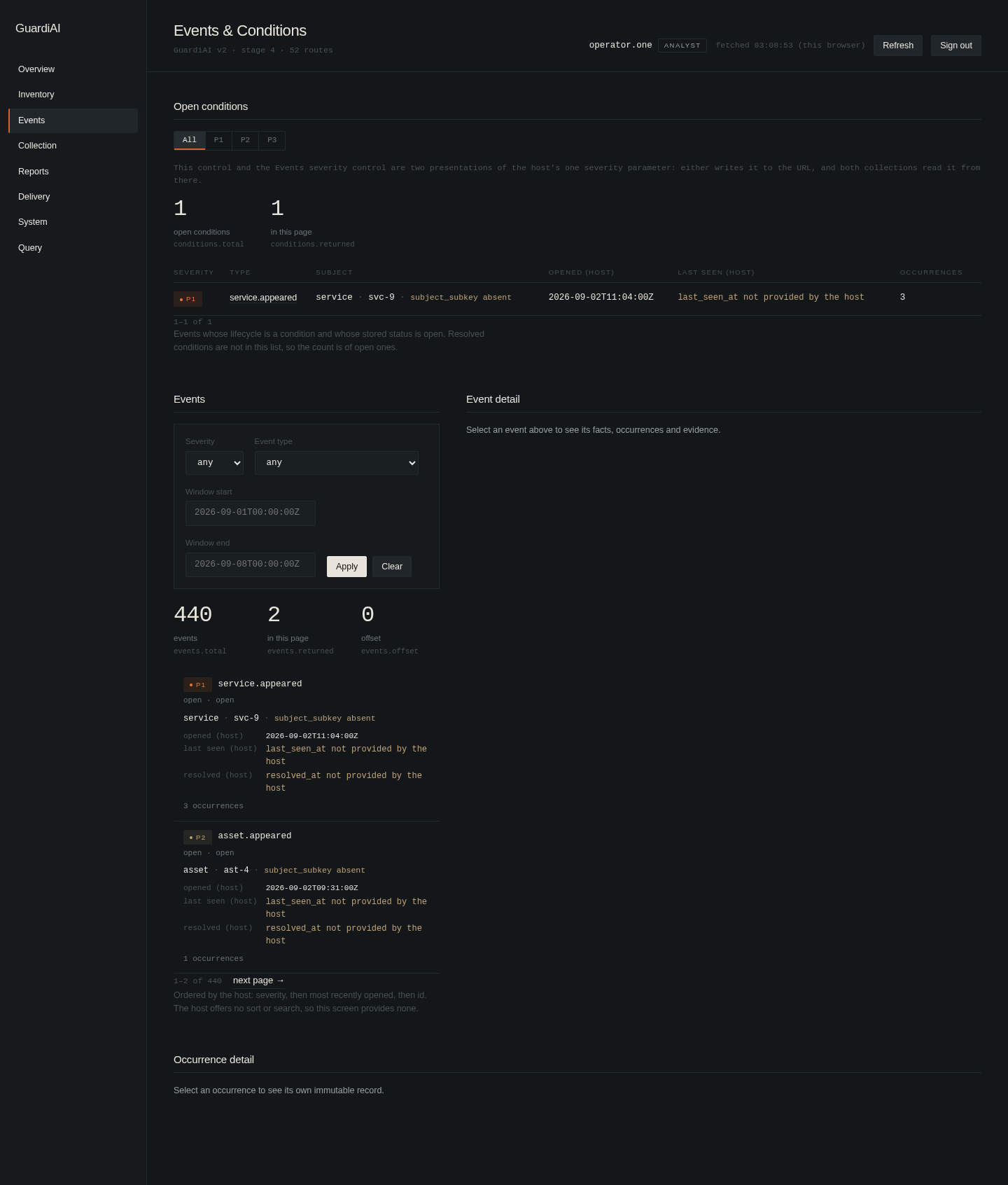 GuardiAI events and conditions screen showing the alert feed and open conditions by severity