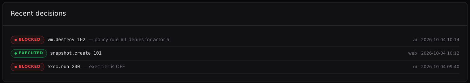 The recent decisions log showing two blocked actions and one executed snapshot