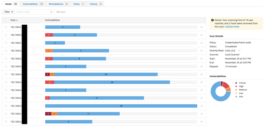 Nessus results before remediation showing 15 vulnerabilities and 3 remediations across 13 hosts.