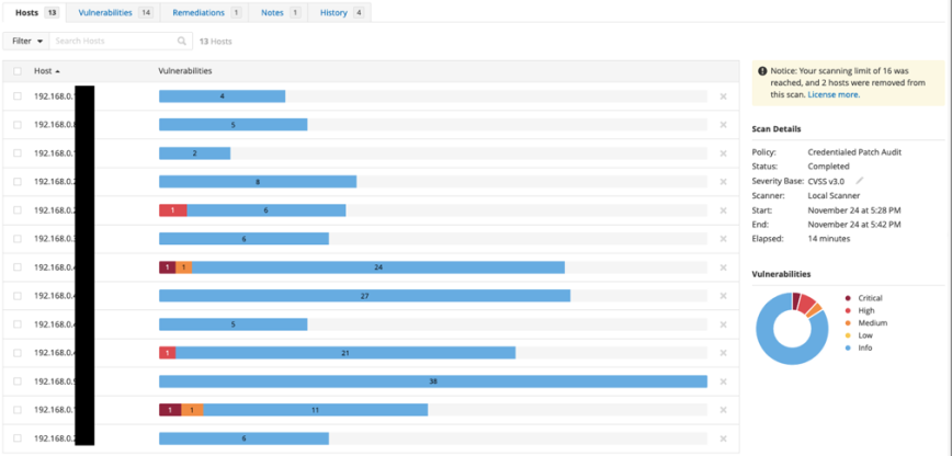 Nessus results after remediation showing reduced vulnerabilities and 1 remaining remediation.
